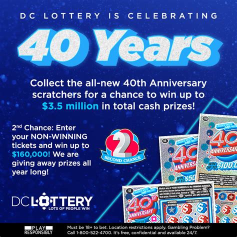 On October 4, 2022 – DC Lottery will draw two (2) total winners for iLottery. *These winners will join four (4) winners from a separate DC Lottery 2nd Chance contest as semi-finalists submitted to MUSL for the opportunity to win $1 million on New Year’s Day – bringing the total number of DC Lottery semi-finalists to six (6). Play Now!.