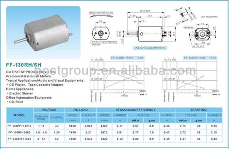 Dc motor datasheet 12v.  With excellent stall characteristics, can climb hills eas...