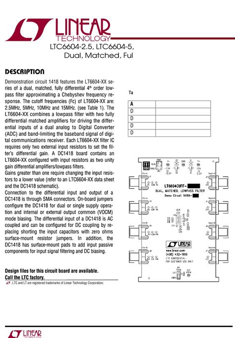 Dc15a Quick Start Guide Datasheet By Analog Devices Inc Digi Key Electronics
