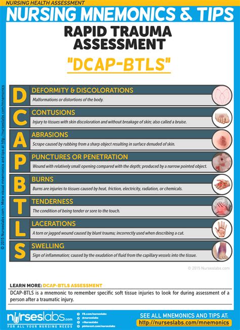 Dcap-btls. Access the head, looking and feeling for DCAP-BTLS and Crepitus (a grating or grinding sensation caused by fractured bone ends or joints rubbing together; also air bubbles under the skin that produce a crackling sound or crinkly feeling) Term . Rapid Physical Exam. DCAP-BTLS. Step 2 . 