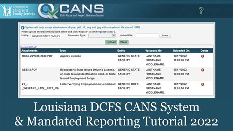 Dcfs portal louisiana. Find a DCFS Office. DCFS Centralized Intake Mailing Address. Download the CPI-2 form. Mail CPI-2 forms to the following address: DCFS Centralized Intake. P.O. Box 3318. Baton Rouge, LA 70821. Mandated Reporter Training Online. The Mandated Reporter Training is housed in the Louisiana Child Welfare Training Academy's eLearning system. 