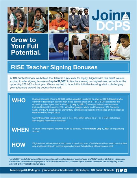 Dcps rise bonus. .  ...