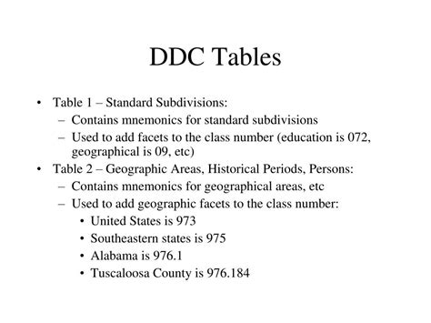 Failed To Verify Catalog When Scanning File