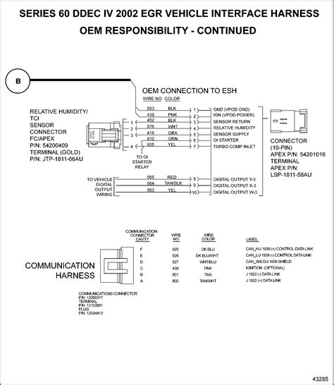 Ddec iii iv guida alla risoluzione dei problemi di single ecm. - Bentley turbo r manuale di riparazione.