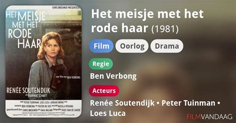 De Beste Films met Mitchell Redmond - FilmVandaag.nl