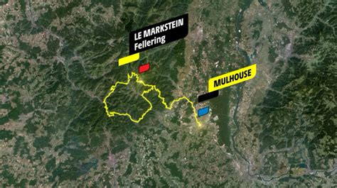 De Mulhouse a markstein