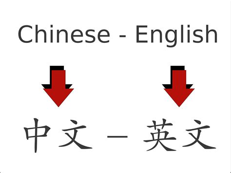 De chinese meaning in english translation.  I feel safe when you said to me.