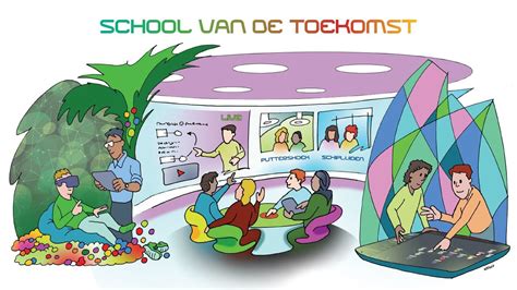 De school van de toekomst