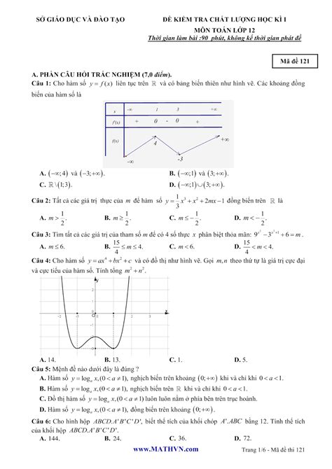 De thi HK1 Toan 12 co tu luan va trac nghiem