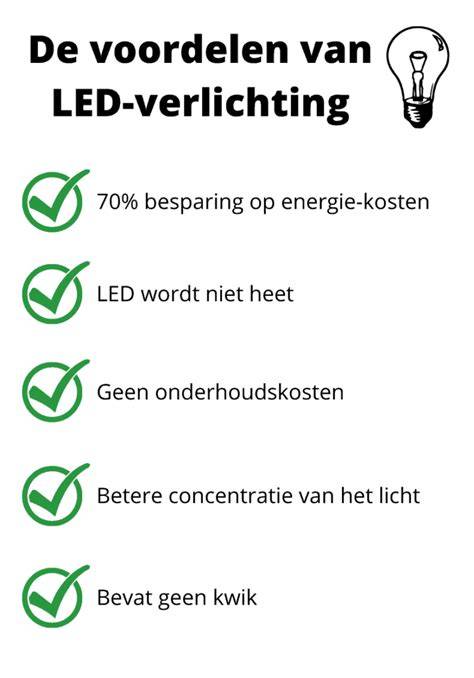 De voordelen van LED-verlichting