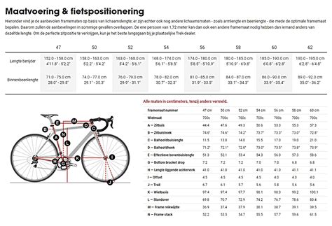 De wieldiameter van uw fiets bepalen – hoe te meten