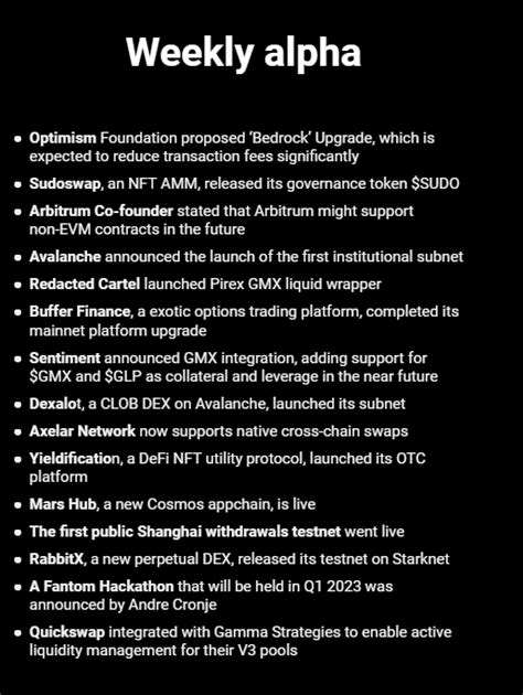 DeFi Developments and Twitter Discussions