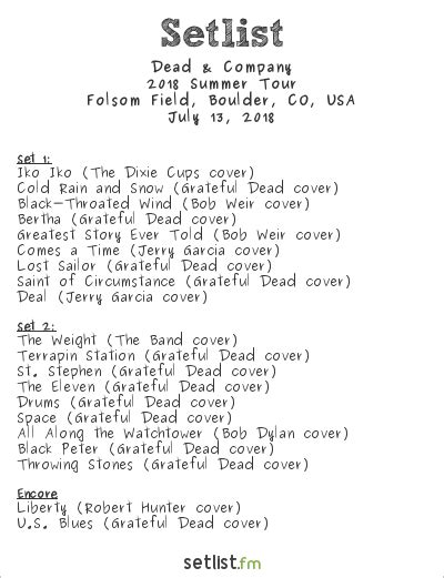 Subreddit for all things Dead & Company - a band currently consisting of former Grateful Dead members Bob Weir and Mickey Hart, along with John Mayer, Oteil Burbridge, Jeff Chimenti and Jay Lane (taking the place of original Grateful Dead drummer Bill Kreutzmann for the final tour) Created Aug 31, 2015. r/deadandcompany topics. Dead and Company. . Dead and co charlotte setlist