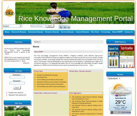 Dead hearts Rice Knowledge Management Portal - Rice…