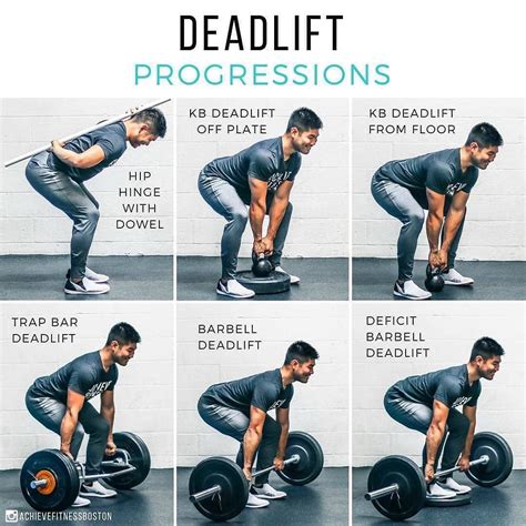 Deadlift the ultimate guide to deadlifting how compound weight training workout and exercises can help you. - Fuentes para el estudio de la crisis centroamericana (1979-1986).