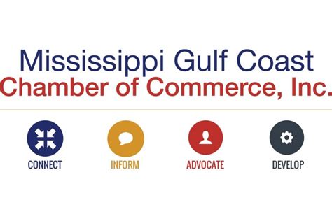 Deadlines/Applications - Mississippi Gulf Coast Chamber of Commerce …