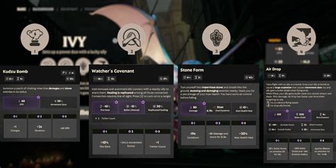 Deadlock Ivy Build Guide
