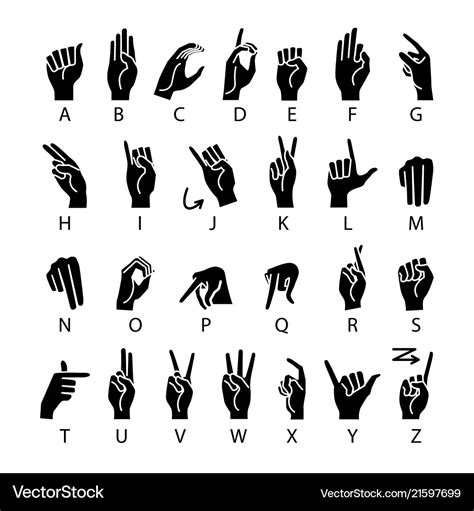 Deaf Symbol Sign Language