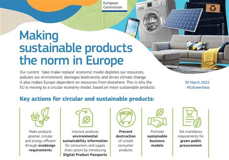 Deal on new EU rules to make sustainable products the norm