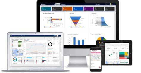 Dealer management system technosoft | Technosoft Yana Dealer ...