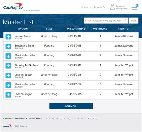 Dealer Navigator. Dealer Navigator is a digital tool for dealers who have teamed up with Capital One as a financing partner. To gain access, please contact your Capital One Representative. For consumers looking for a new or used car, please check out Capital One Auto Navigator.. 