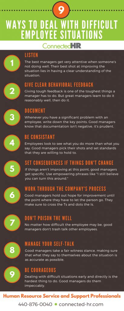 Dealing With Difficult Situations At Work