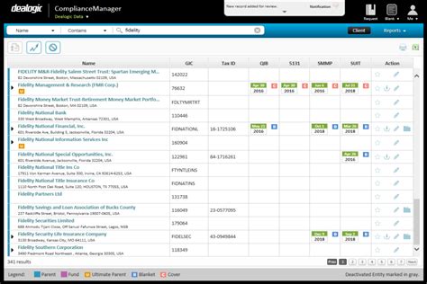 smbcnikkoecmuat.dealogic.com is a test site for SMBC Nikko, a leading global financial institution and a client of Dealogic, the provider of a comprehensive platform for capital markets professionals. Access the site to explore the features and functionalities of the Dealogic platform, including syndicate, sales, trading, and research solutions.. 