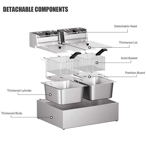 Dean deep fryer parts.  It&rsquo;s not a single class or a club. .  When you're th...