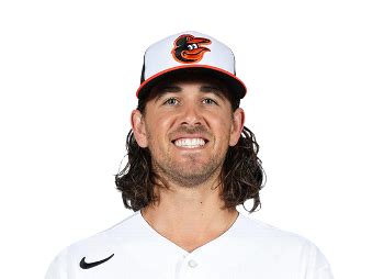 Dean kremer espn. View the 2023 MLB season full splits for Dean Kremer of the Baltimore Orioles on ESPN. Includes full stats per opponent, and home and away games. 
