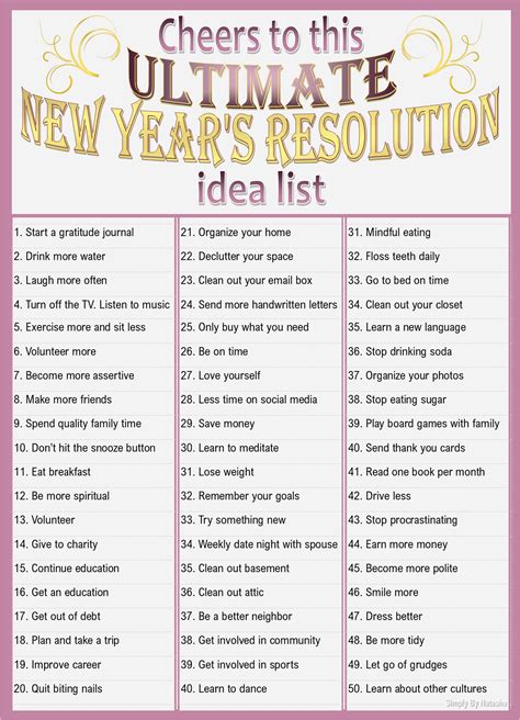 Dear Abby: My often-requested list of new year’s resolutions