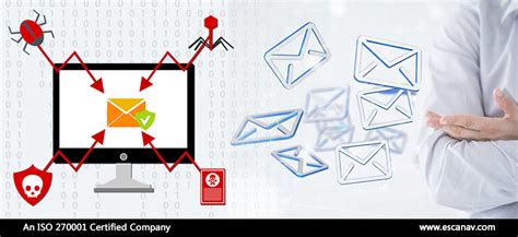 Dearcry Ransomware Exploits The Ms Exchange Vulnerability Blog Escan