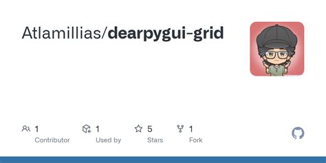 Dearpygui grid.  Just make a really easy way to define a grid (add_grid_layout (cols=2,r...