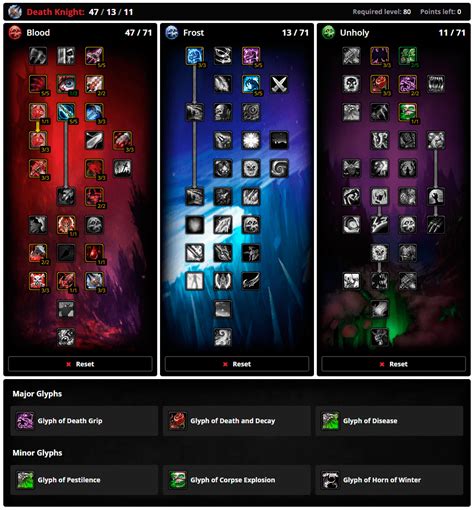 Death knight leveling talents wotlk. Aug 9, 2022 · Contribute. Welcome to Wowhead's Pre-Patch Leveling Guide for Frost Death Knight DPS in Wrath of the Lich King Classic. This guide will provide a list of recommended locations for finding gear, talent builds for level 55-70, best glyphs, best rotation, best professions, and best consumables. 