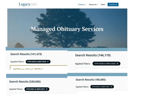 Deaths in haslingden.  Obituary Database Search, (1696-present) U.  Bi...