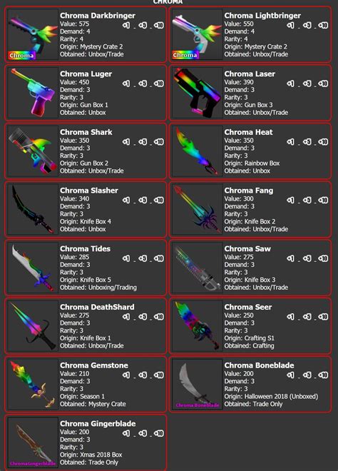 Here's the updated and ultimate MM2 value list including values for weapons and pets. By Phil James Last updated Oct 3, 2023 This MM2 Value list will help you to find the exact value of the Murder Mystery 2 weapon you always wanted, or even explore new knives and guns you were not aware of.. 