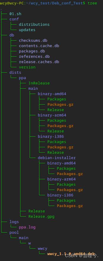 🍆 Deb'Scravings Leaked PORN