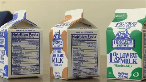 Debate over chocolate milk in schools continues