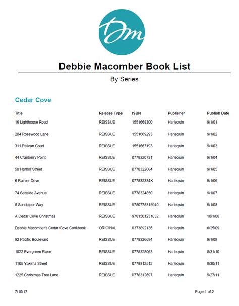 Debbie Macomber Book List Printable