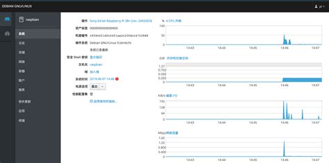 Debian-Pi-Aarch64 ★ 全新树莓派64位系统 - Gitee