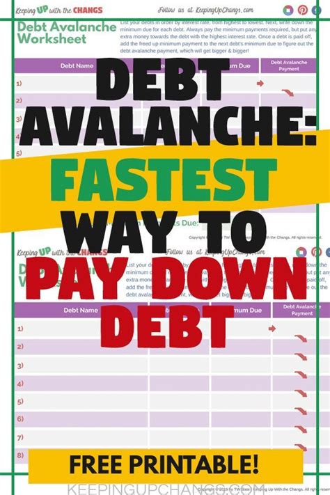 Debt Avalanche: CHEAPER Way to Smash Debt [Free …