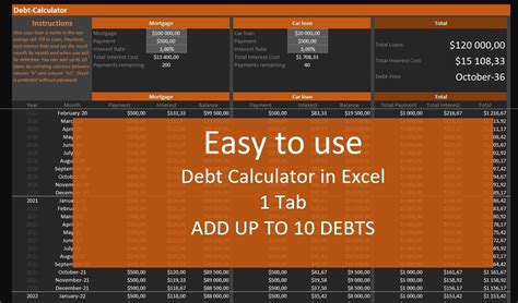 Debt Payoff Calculator