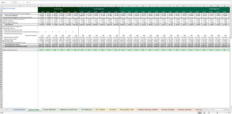 Debt Rating Costs Schedule Excel Model Template Eloquens