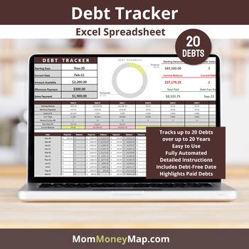 Debt Spreadsheet Teaching Resources TPT