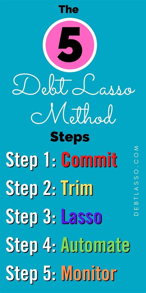 Debt lasso method. Things To Know About Debt lasso method. 