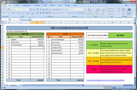 Debt to Ratio Calculator Excel Templates