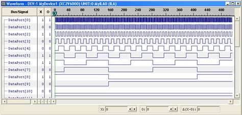 Debugging with ChipScope (6.111 labkit) - Massachusetts Institute …