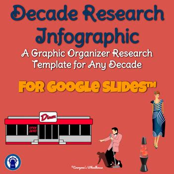 Decade Research Infographic Template Graphic Organizer Google Slides Version