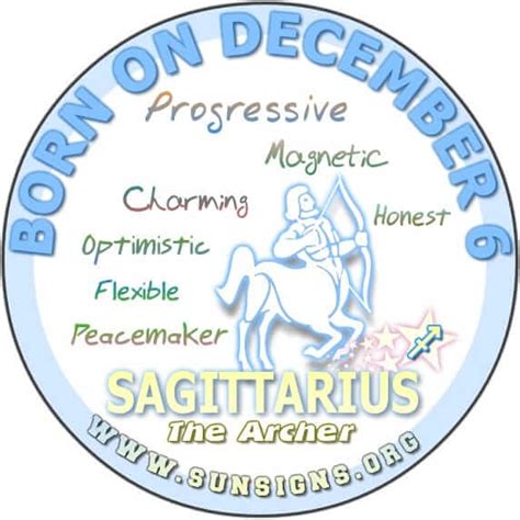 December 6 Zodiac Sign (Sagittarius): Birthday & Personality