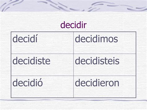 Nosotros. nos decidimos. Vosotros. os decidisteis. Ellos/Ellas. se decidieron. Practice Decidirse (Preterite Tense) Conjugations. Remember: these verb charts are only a tool to use while one is learning the language. In other words, one must eventually forget the verb chart and it must become second nature.. 