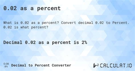 Decimal 0.02 as a percent Calculatio.